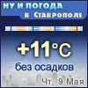 Ну и погода в Ставрополе - Поминутный прогноз погоды